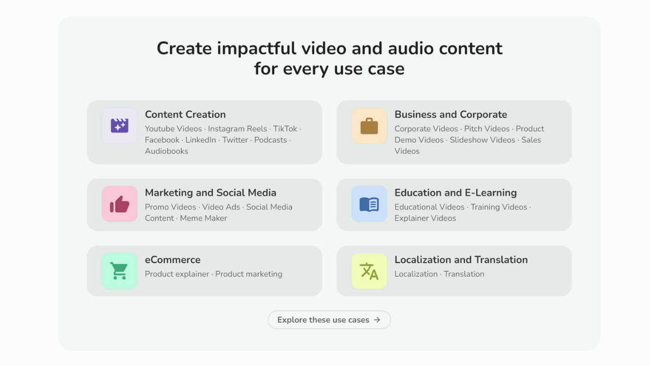 Fliki - Every Use Case